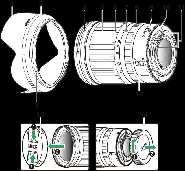 Jak założyć obiektyw Nikon: 6 kroków do bezpiecznego montażu Jak założyć obiektyw Nikon: 6 kroków do bezpiecznego montażu