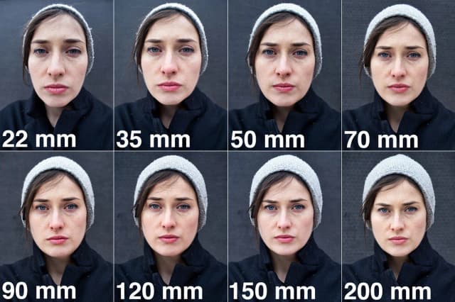 Jaka ogniskowa obiektywu: Wpływ na fotografię i kąt widzenia Jaka ogniskowa obiektywu: Wpływ na fotografię i kąt widzenia