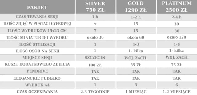 Ile kosztuje sesja u fotografa? Poznaj ceny i uniknij wysokich kosztów Ile kosztuje sesja u fotografa? Poznaj ceny i uniknij wysokich kosztów